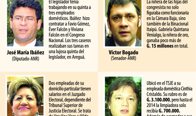 politicos usan cargos para pagar sus gastos particulares con dinero publico