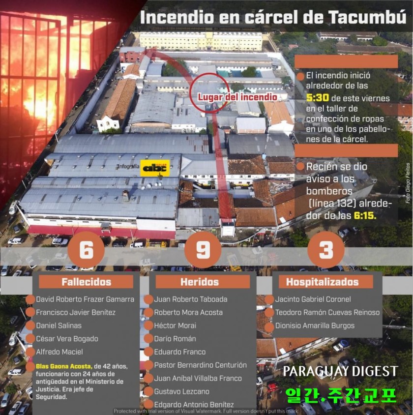 따꿈부 화재사건-1