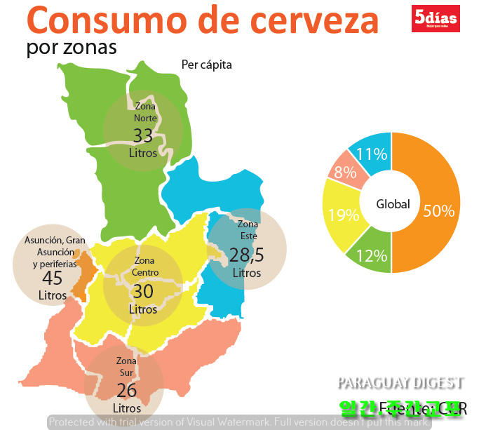 맥주 아수시온서 더 인기