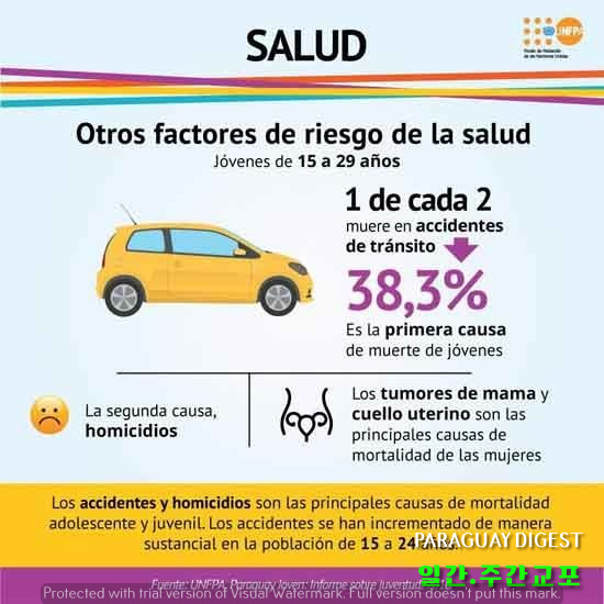 청소년 사망원인 1위는 교통사고