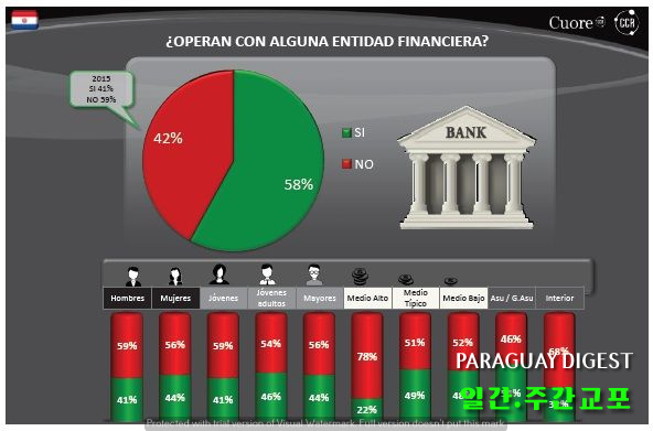 대부업체 이용율 4명중 1명꼴.jpg