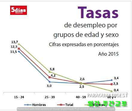 %ec%97%ac%ec%84%b1-%ec%b2%ad%ec%86%8c%eb%85%84%ec%9d%bc%ec%88%98%eb%a1%9d-%ea%b5%ac%ec%a7%81%eb%82%9c