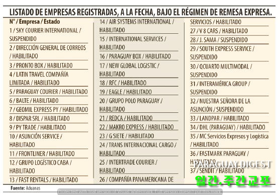 해외온라인 구매 더 까다로워져.jpg