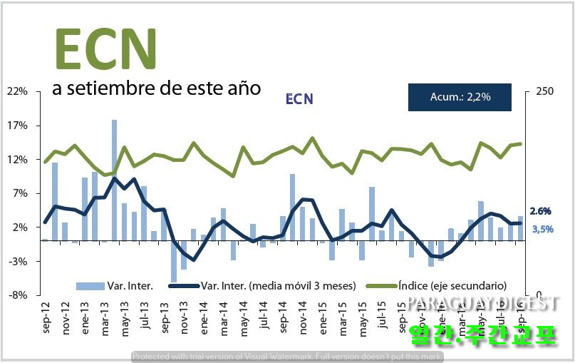 %ec%86%8c%eb%b9%84%ec%8b%9c%ec%9e%a5-%ed%99%9c%ec%84%b1%ed%99%94