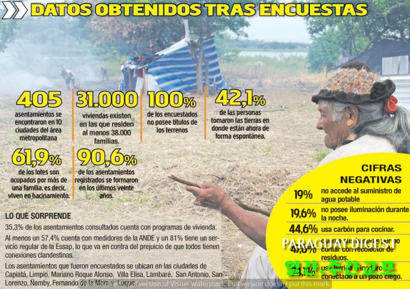 아순시온 빈민촌.jpg