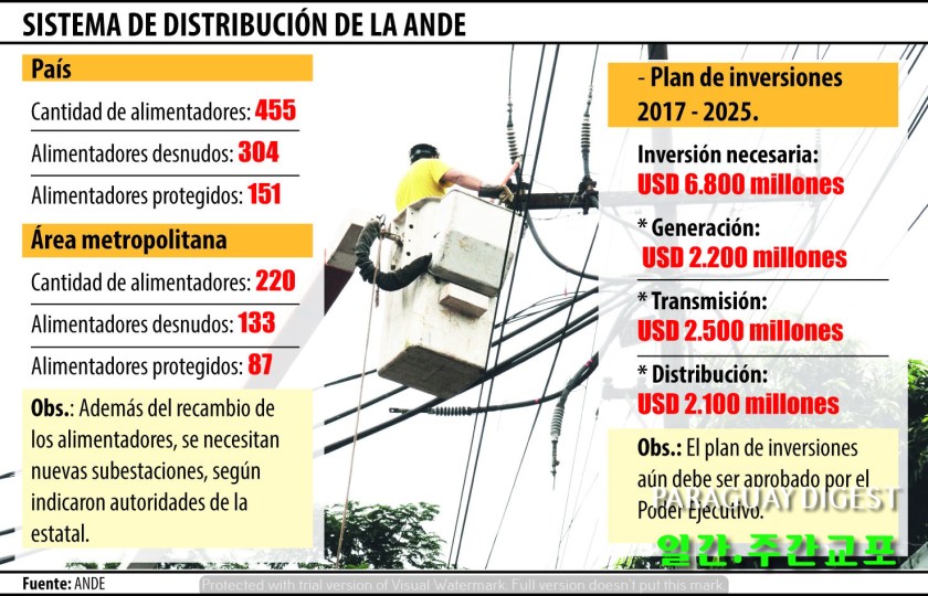전기국 33%만 강풍 견뎌.jpg