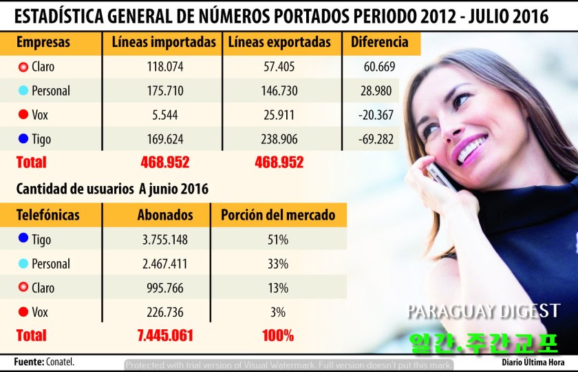 핸드폰 번호이동.jpg