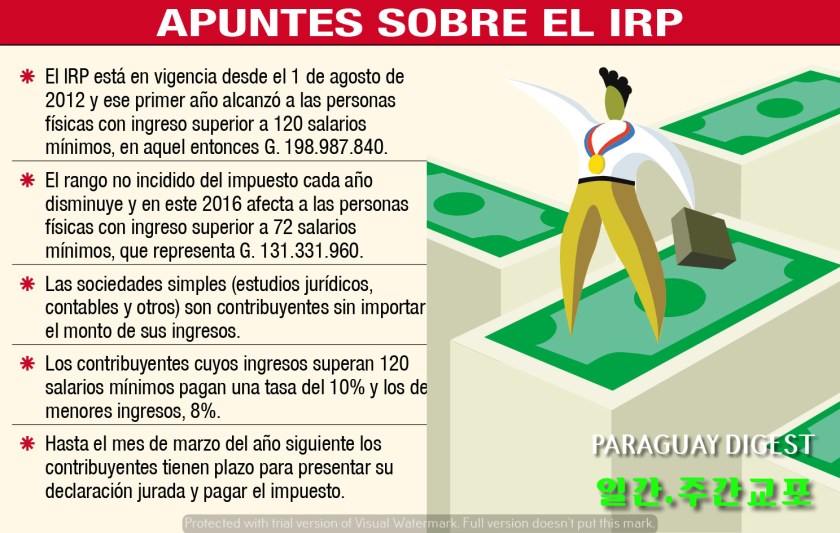 대통령 개인소득세 납부.jpg