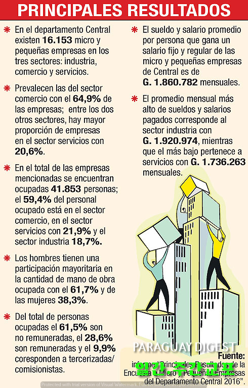 센트랄주 중소기업.jpg