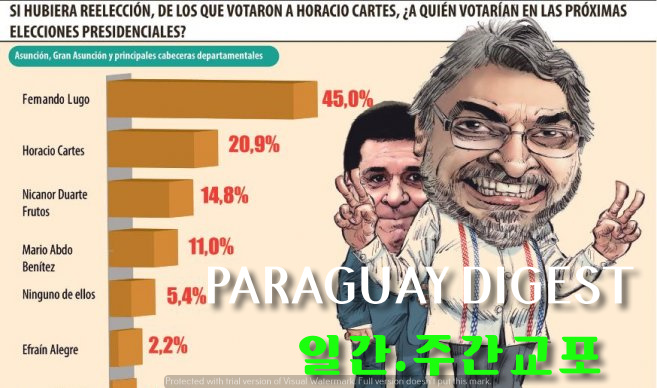 대선재출마 경선에서 루고 전대통령지지율이 선두.jpg