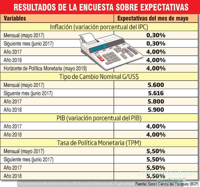 경제전망설문조사 결과.jpg