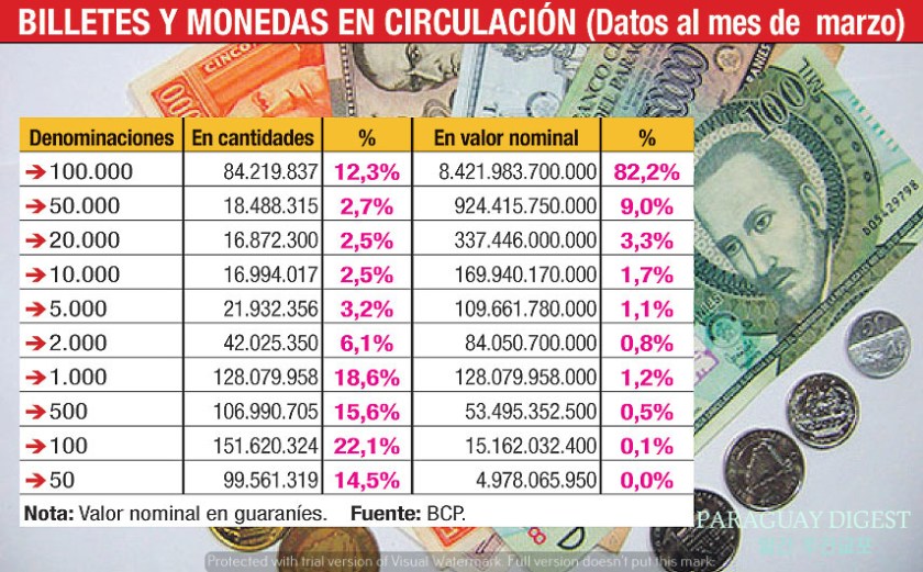 중앙은행 잔돈 공급처 역할 미미.jpg