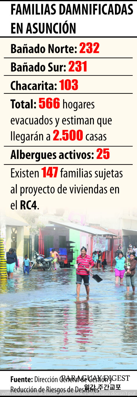 강수위 범람.jpg