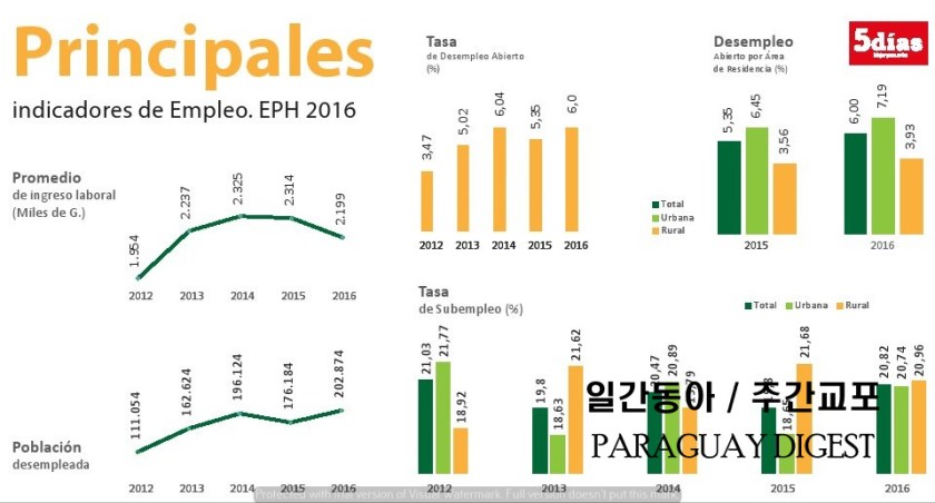실업율 증가.jpg