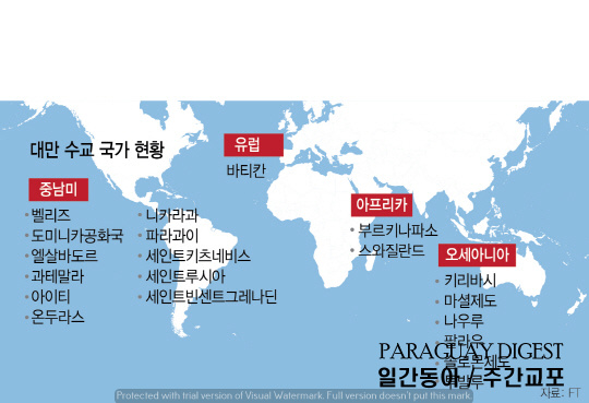 파나마 대만과 단교-2